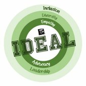 IDEAL Lessons IDEAL Lessons