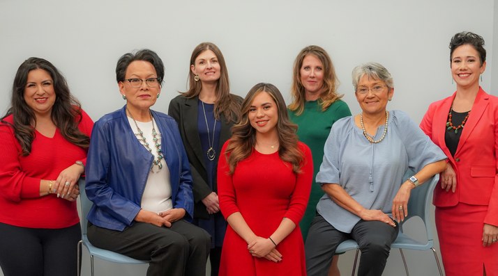 Board Members 2024