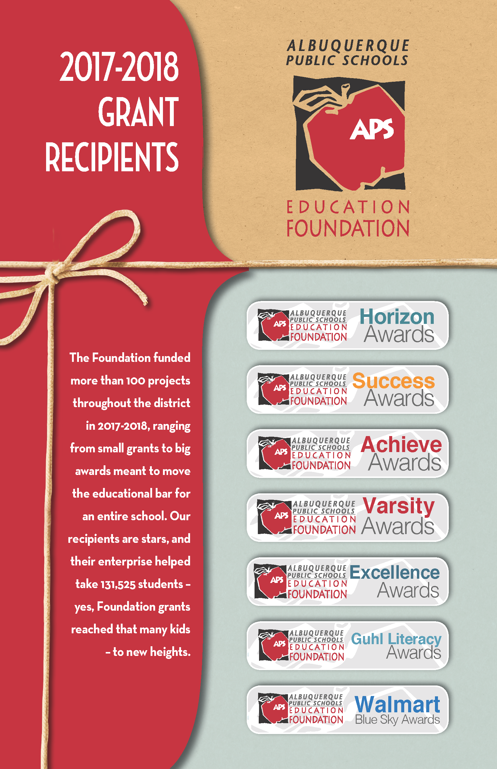 2017-18 Grant Recipents Image