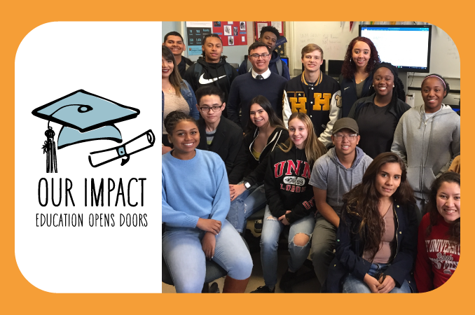 Our impact: Education opens doors