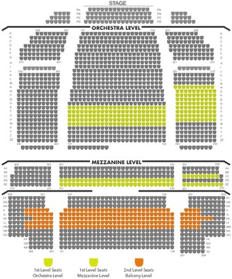 Grinch seating
