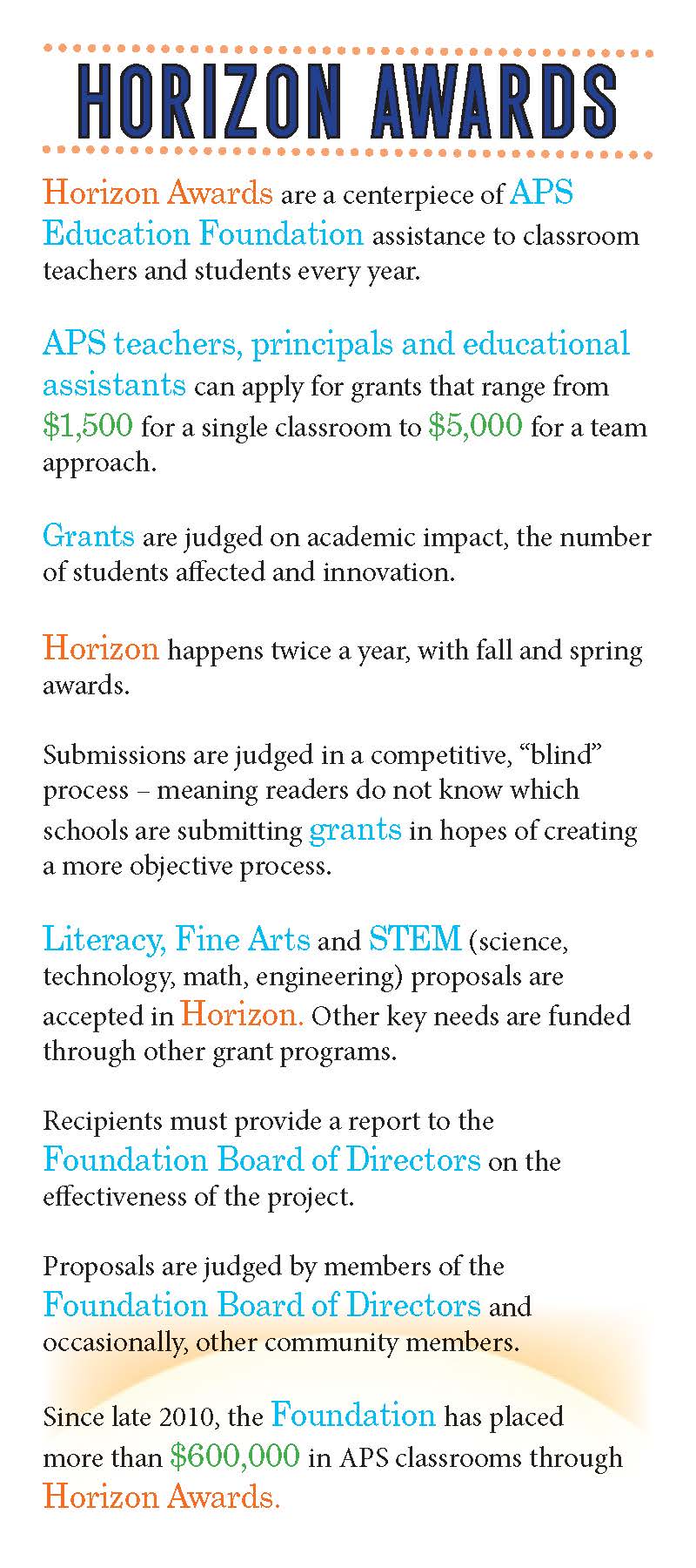 Horizon insert