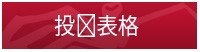 Chinese Complaint Form (PDF)