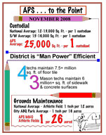 To The Point NOV 08 small