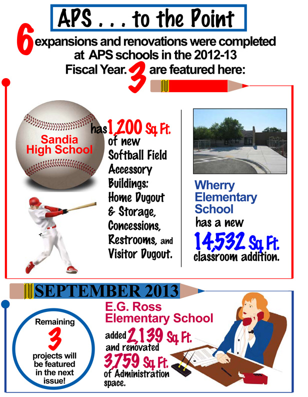 To The Point SEP 13