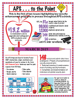 To the Point March 2019