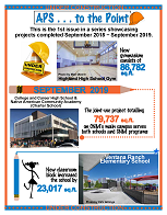 To the Point September 2019