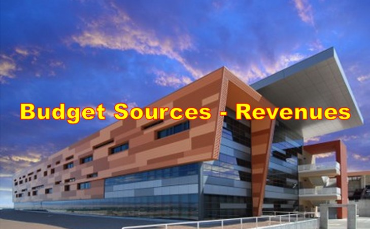 Budget Revenue Sources
