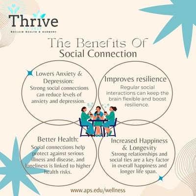 Graphic with the benefits of social connection