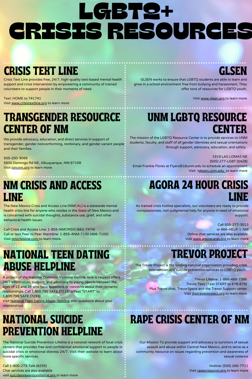LGBTQ+ resource numbers and websites